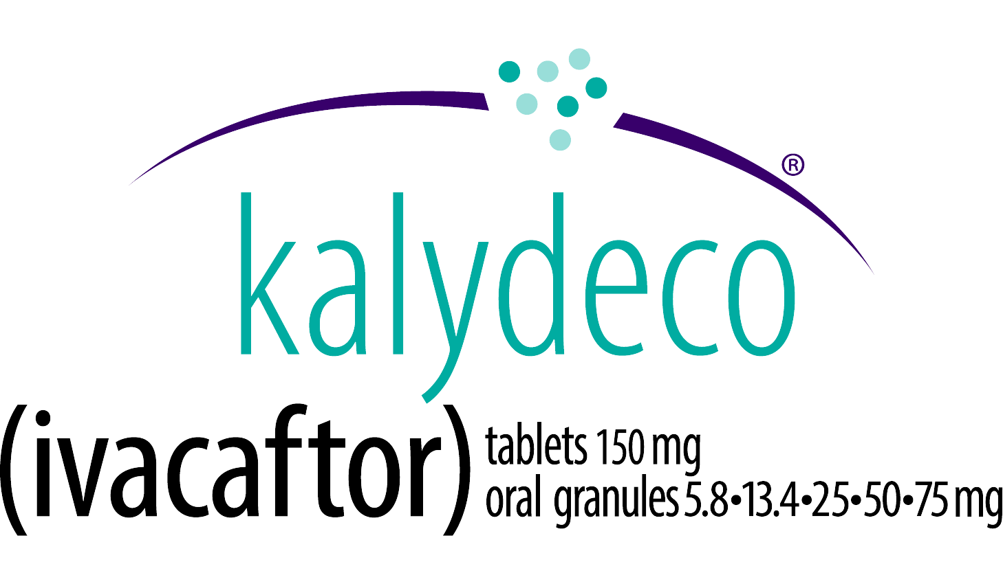 KALYDECO® (ivacaftor) Homepage